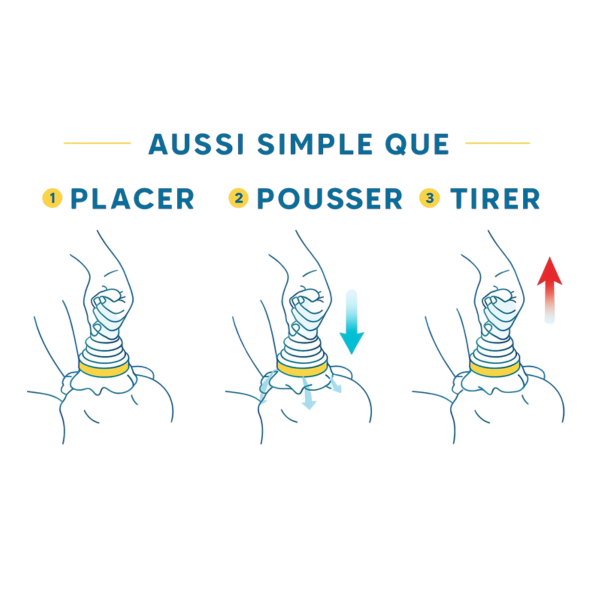 Dispositif anti-étouffement pour enfants et adultes