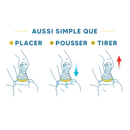 Dispositif anti-étouffement pour enfants et adultes
